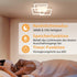 LED Deckenleuchte 36 W dimmbar mit Fernbedienung & CCT